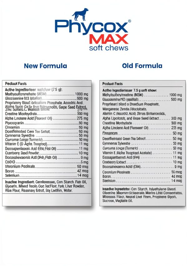 Dechra Phycox Joint Supplement for Dogs Soft Chews-1