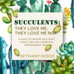 Gardening eBook English Kindle House Plants Flowers-0